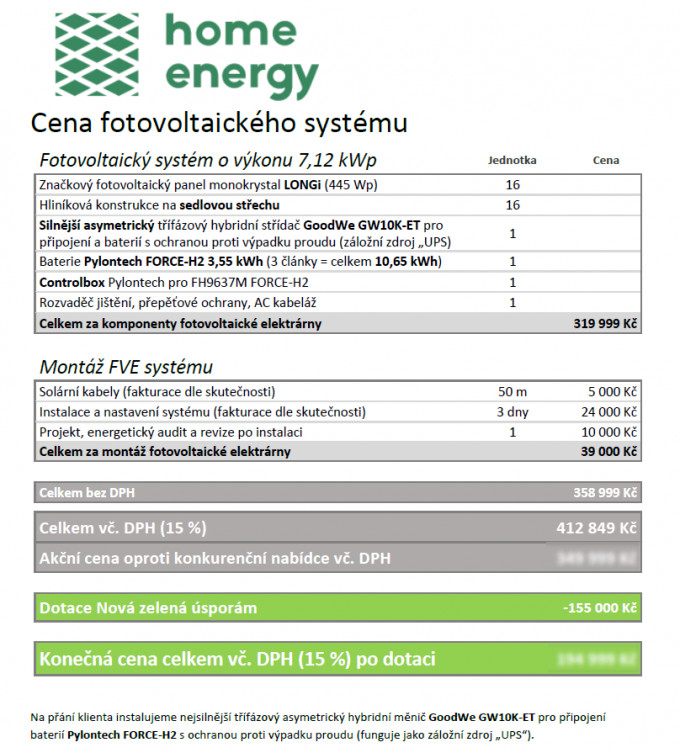 home energy 7,12kwp cena