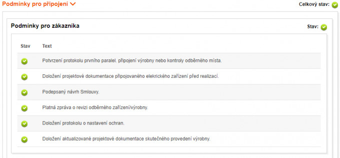 ez podmnky