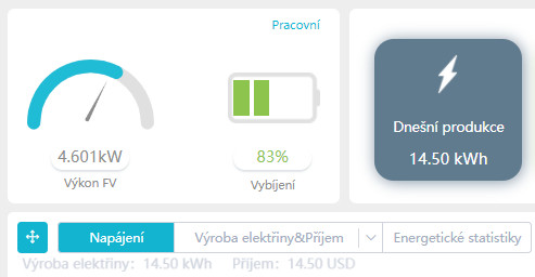 vkon v poledne