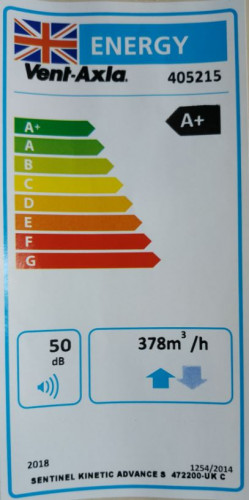 energetick ttek