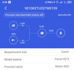 preruen dodvky elektiny